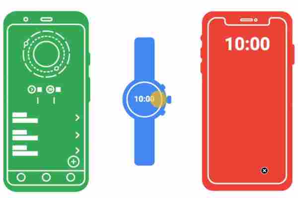 Google Fit můžete používat i bez WearOS v chytrých hodinkách